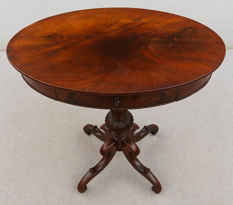 SYBORD, senempire, 1800-talets mitt.