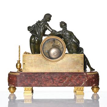 Bordspendyl, Parisarbete, omkring år 1800, Directoire.