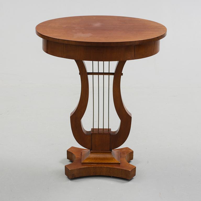 SYBORD, Karl-Johan-stil, 1900-talets början.