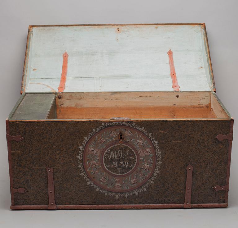 KISTA, 1800-tal.