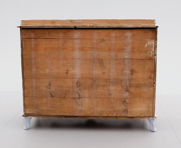 SKÄNK, 1800-talets mitt.