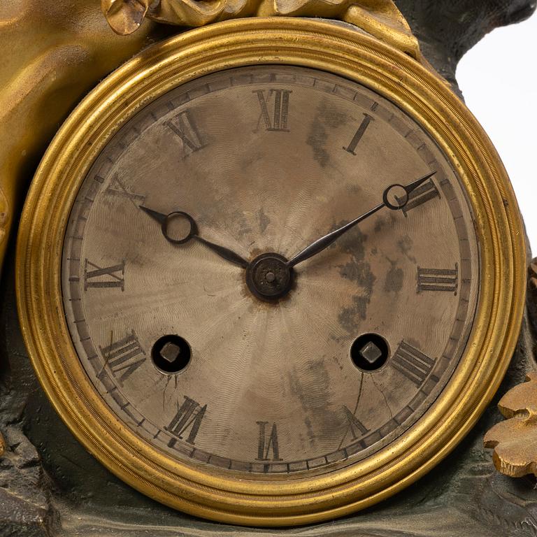 Bordspendyl, 1800-talets slut,