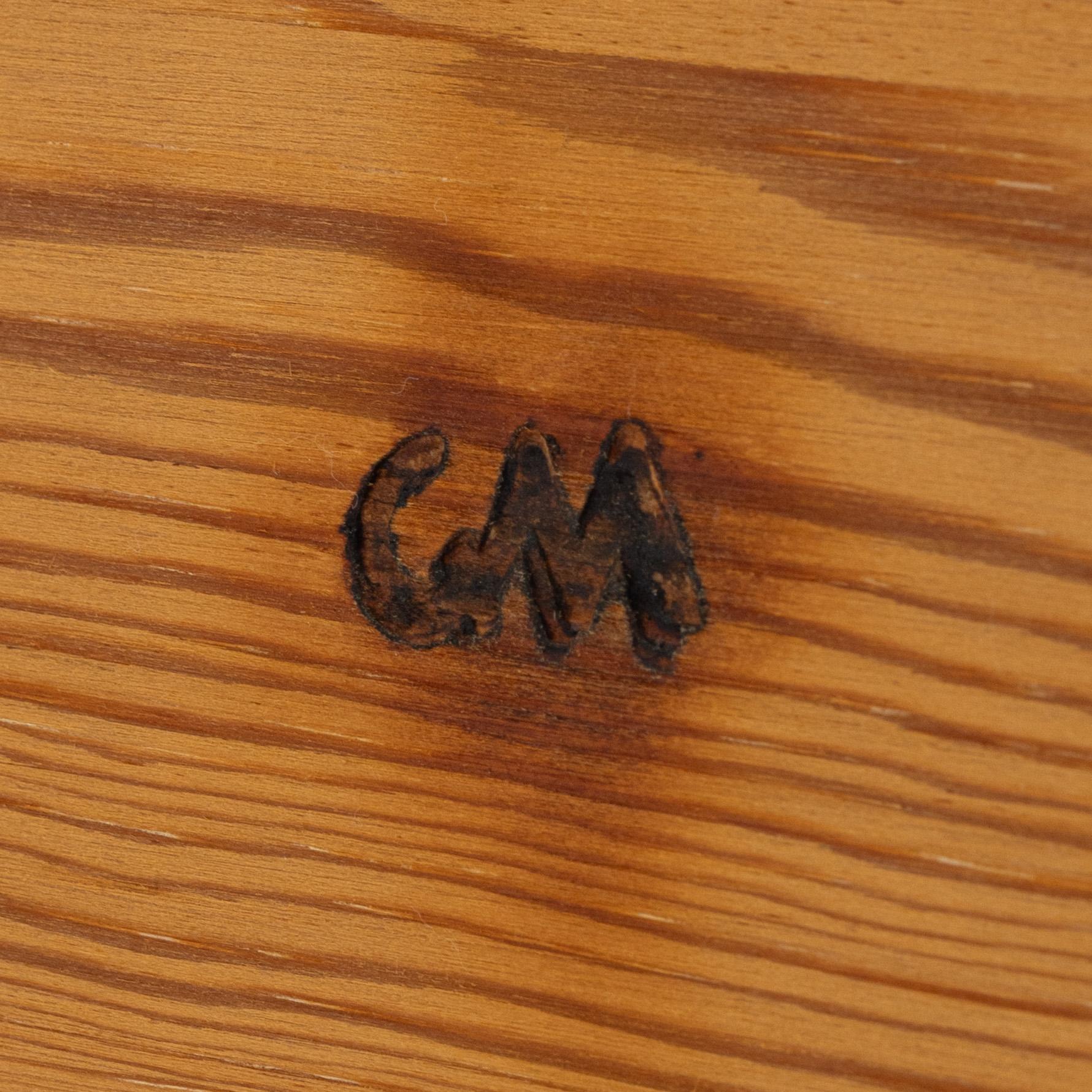 Carl Malmsten, sekretär, "Lundvik".