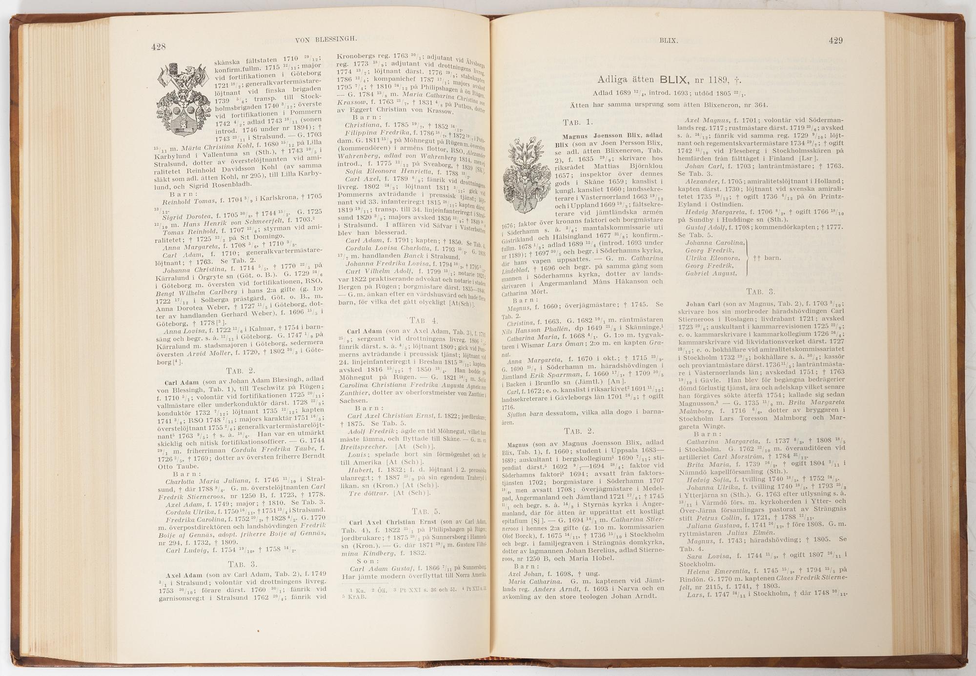 Nine volumes of Gustaf Elgenstierna's 'Den introducerade svenska adelns ättartavlor', 1925-1936.
