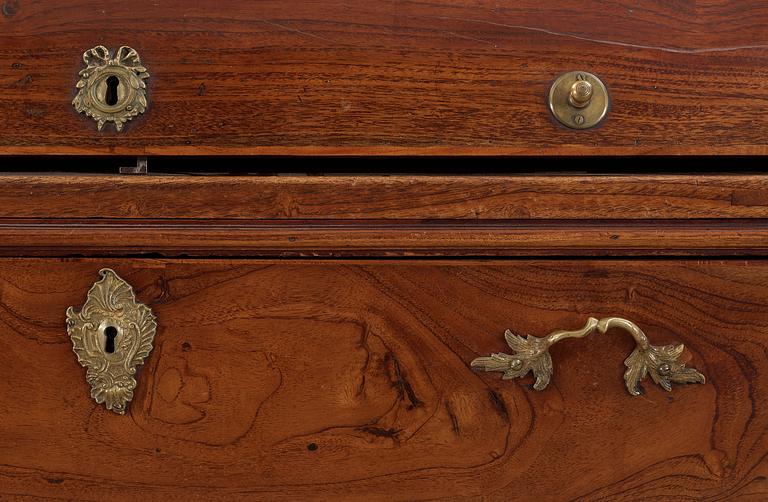 RULLKLAFFSSEKRETÄR, omkring år 1800.