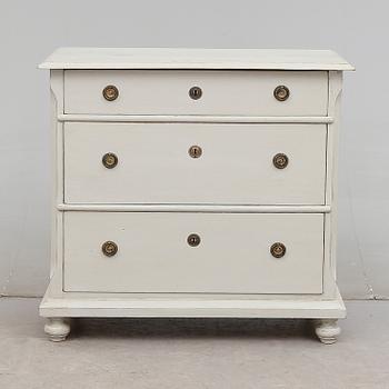 BYRÅ, 1800-talets andra hälft.