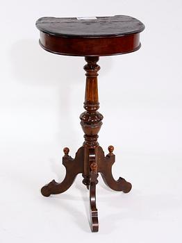 LAMPBORD/RAKBORD, 1800-talets slut.