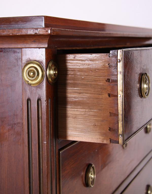 BYRÅ. Sengustaviansk omkring år 1800.