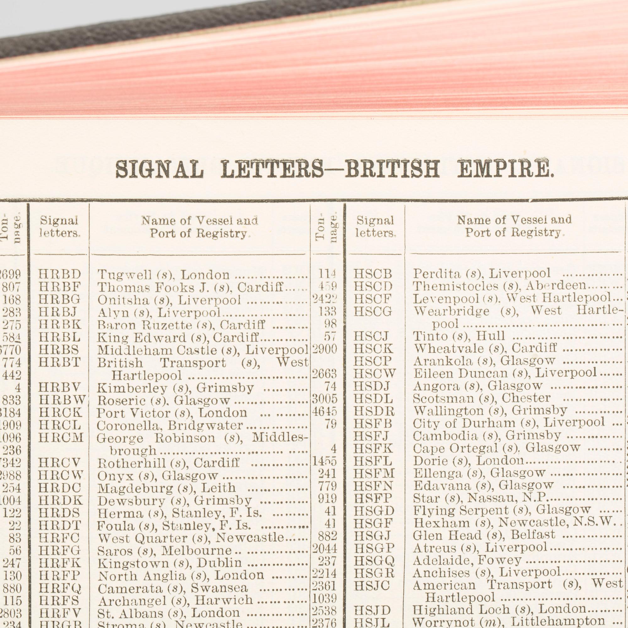 LLOYD'S REGISTER OF SHIPPING LONDON 1925-26- VOL II.