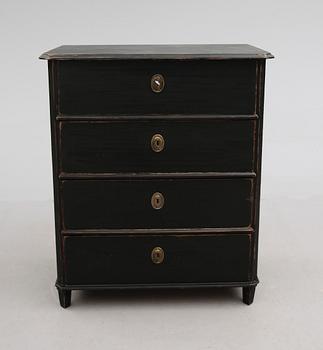 BYRÅ, 1800-talets andra hälft.
