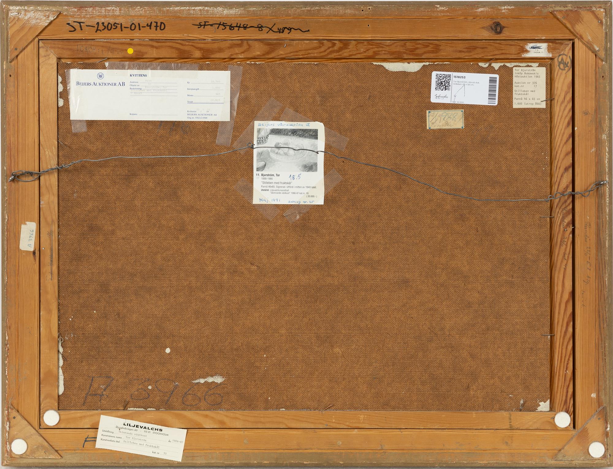 Tor Bjurström, "Stilleben med fruktskål".