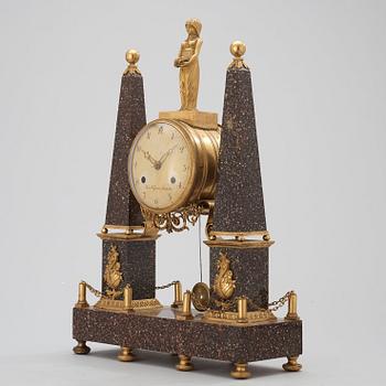 A late Gustavian circa 1800 porphyry mantel clock by H. Wessman, master 1765-1805.