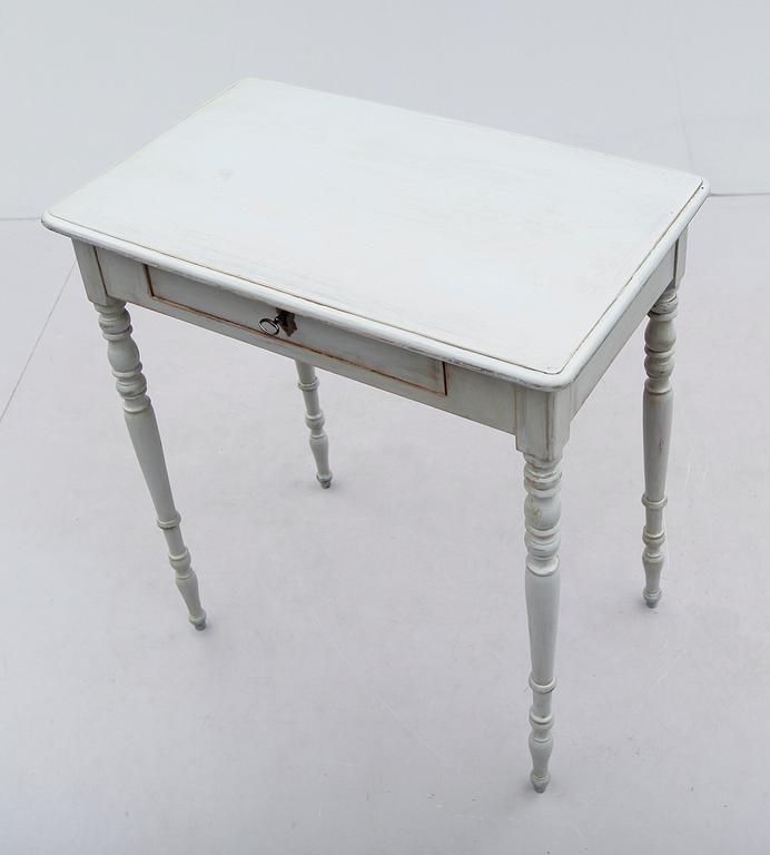 BORD, 1800-talets slut.