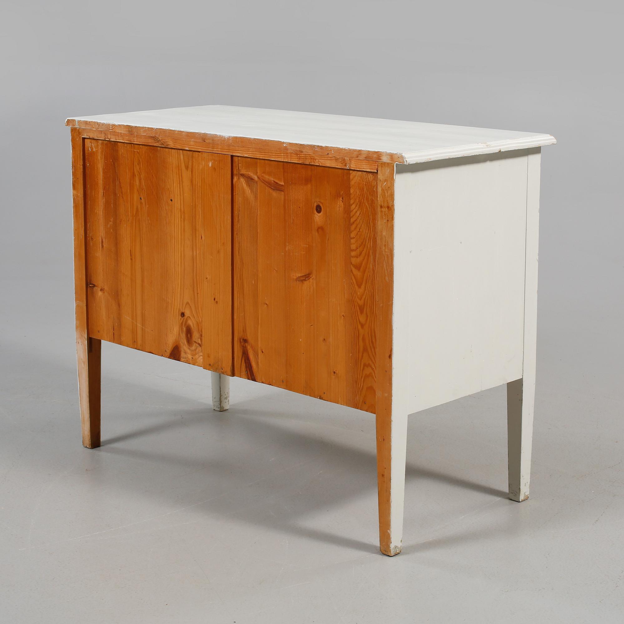 BYRÅ, 1900-talets början.