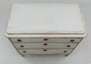 BYRÅ, 1800-talets första hälft.