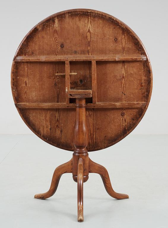 A Swedish 18th Century tilt-top table by J. Sjölin.