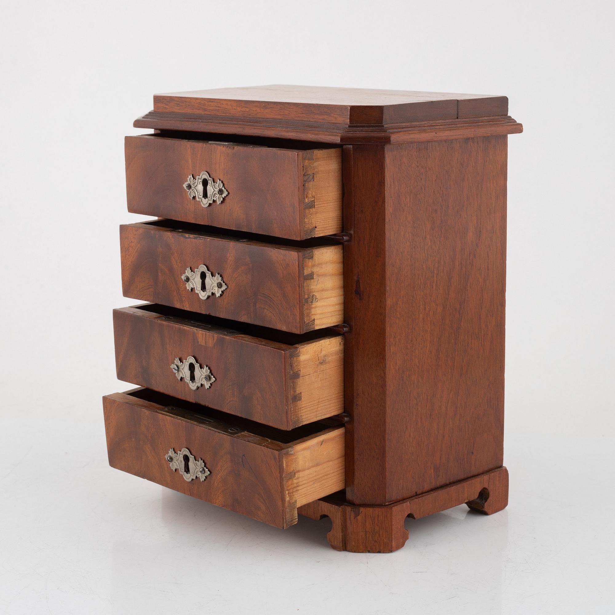 Miniatyrbyrå, 1800-talets andra hälft.