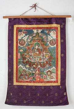 THANGKA, Tibet.