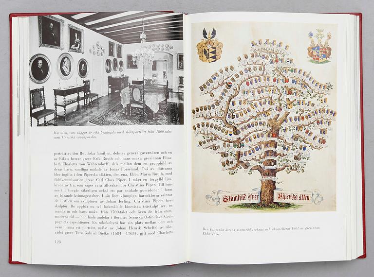 BÖCKER, "Slott och Herresäten i Sverige", Allhems Förlag Malmö 1966.