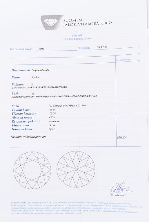 OINFATTAD DIAMANT, briljantslipad ca 1.10 ct.