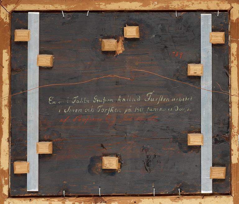 Carl Johan Fahlcrantz, Fahlu Grufwa.