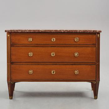 Byrå, Stockholmsarbete, Anders Scherlings art, 1700-talets slut, Sengustaviansk.