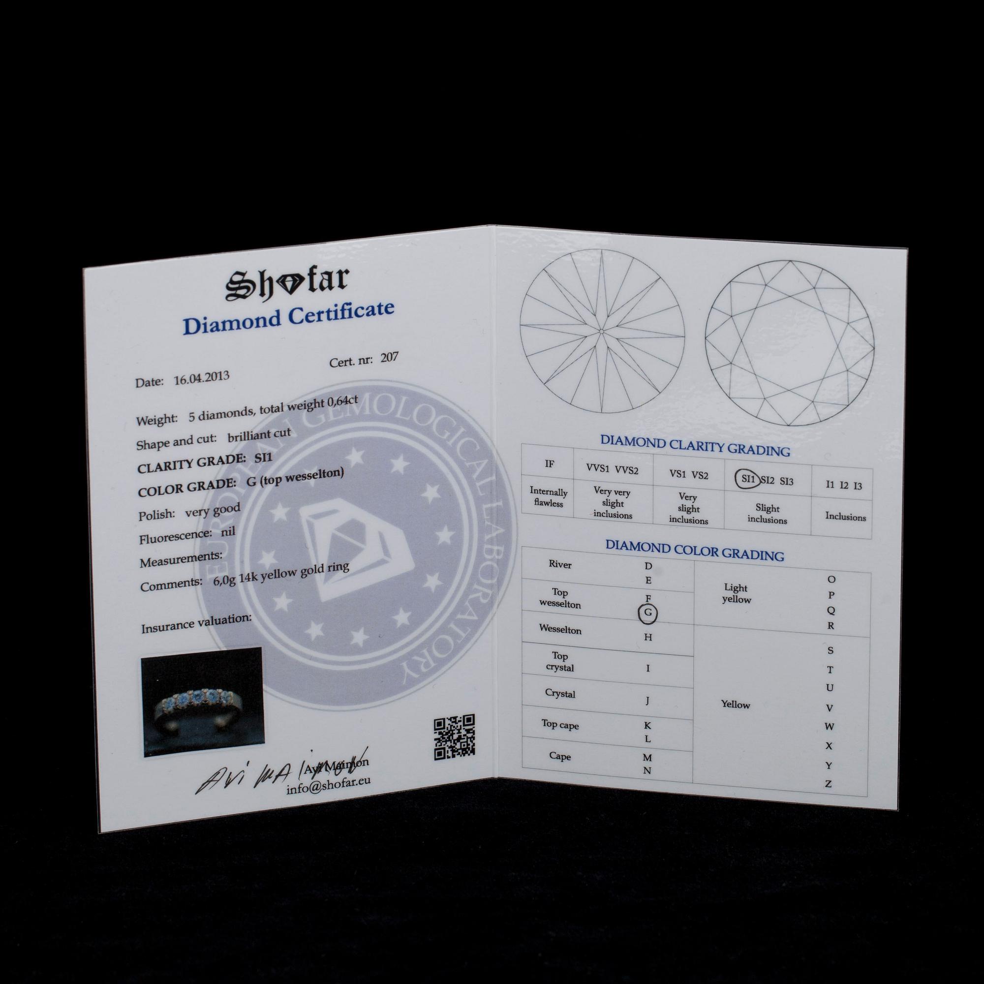ALLIANSRING, guld 14K, 5 briljantslipade diamanter tot. 0,64 ct. Vikt 6,0 g. Intyg 207.