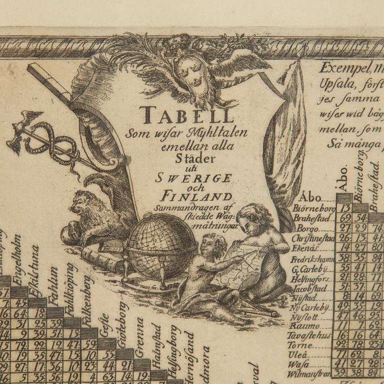 Carl Bergquist, handkolorerat kopparstick, 1700-talets mitt.