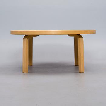 SOFFBORD, Alvar Aalto, Artek 1900-talets slut.