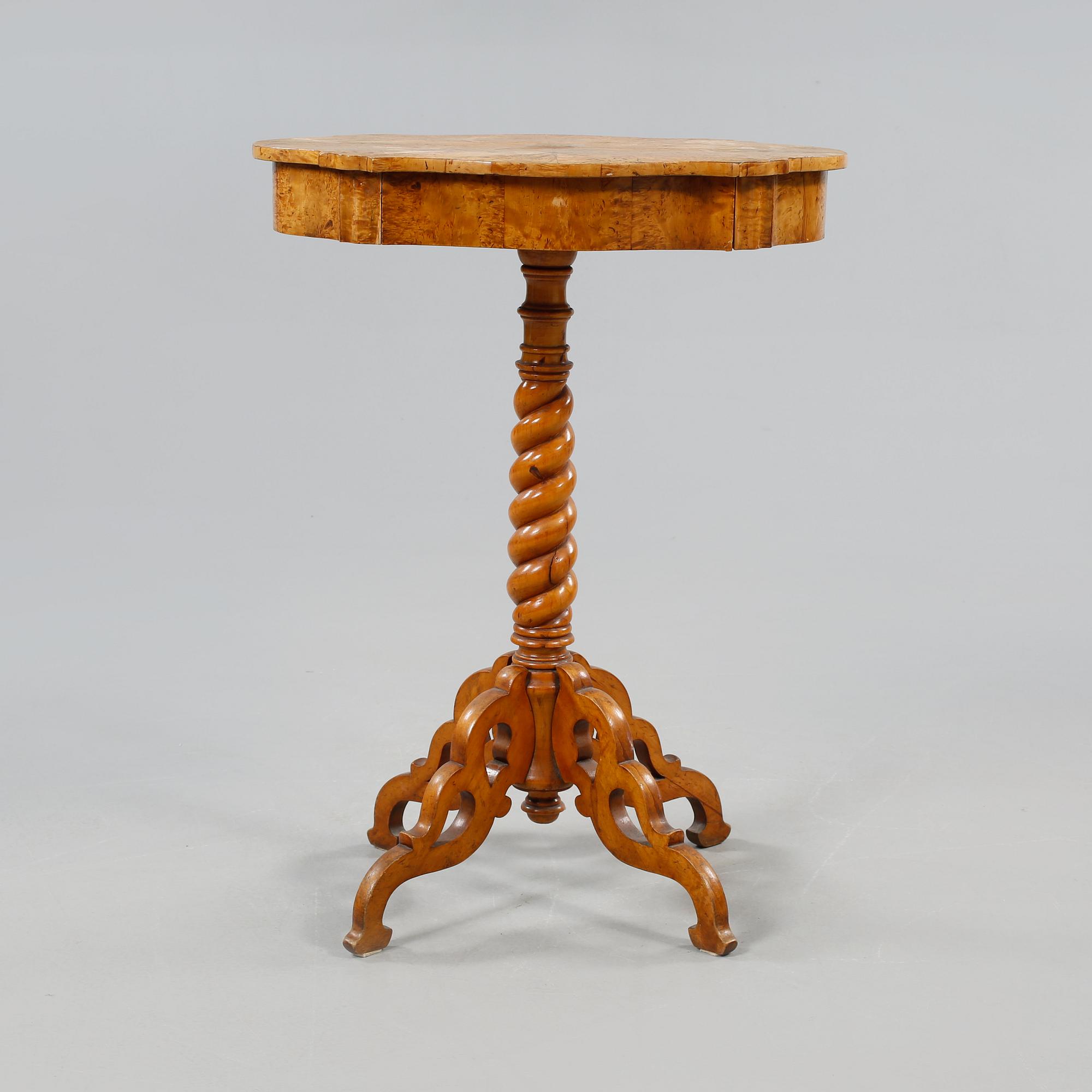SYBORD, 1800-talets mitt/andra hälft.