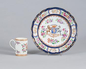 TALLRIK OCH MUGG, porslin, europa trol. bl.a Samson, 1800/1900-tal.