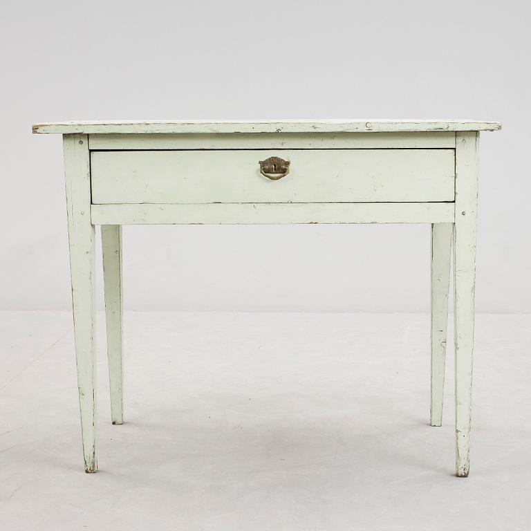 BORD, 1800-tal.