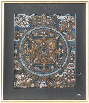 TANKA, Nepal, 1900-talets slut.