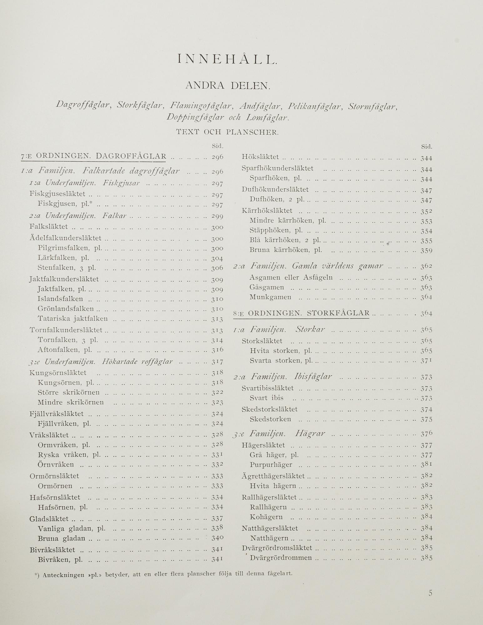 M, W & F VON WRIGHT, bokverk, 3 band, "Svenska fåglar", A. Börtzells tryckeri AB Stockholm, 1927-1929.