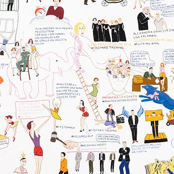 Ulla Andersson, "Iakttagelser 2017-2018".