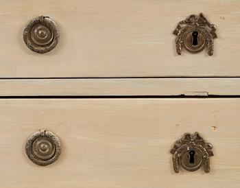 BYRÅ. Gustavianskt provinsarbete, 1700-talets slut.