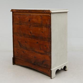 BYRÅ, 1800-talets andra hälft.