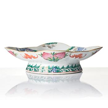 A group of three famille rose dishes, late Qing dynasty.