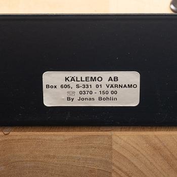Jonas Bohlin, Tidsskriftshylla, "Zink", Källemo AB, Värnamo.