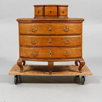 BYRÅ, senbarock, 1700-tal.