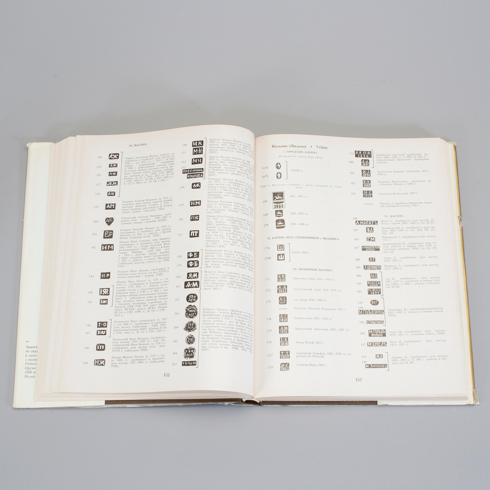 M.M POSTNIKOVA-LOSSEVA, N.G PLATONOVAM & B.L ULIANOVA, "L'orfèvrerie et la bijouterie au XV-XX ss, Moskva 1983.