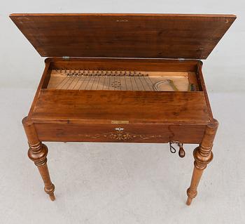 MUSIKBORD, 1800-talets andra hälft.