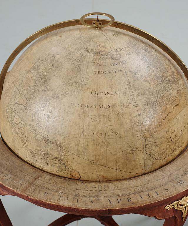 JORDGLOB GLOBUS TERRAQUEUS OCH HIMMELSGLOB GLOBUS COELESTIS, av Anders Åkerman 1766 och Fredrik Akrel 1791.