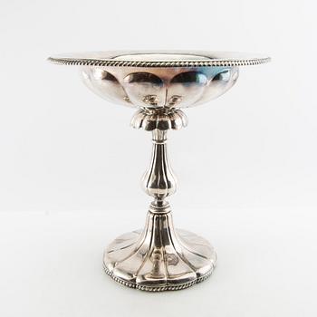 Wilhelm Pettersson  uppsatsskål silver, 1875 Åbo Finland.
