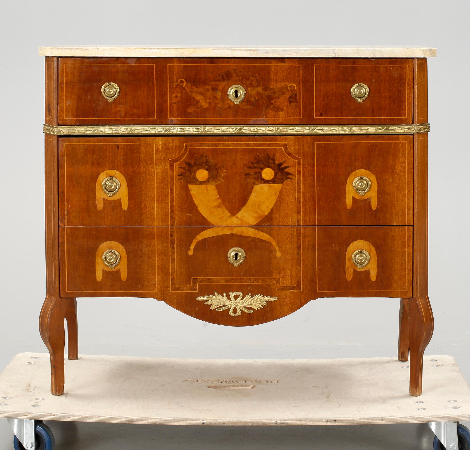 BYRÅ, 1800-talets slut.