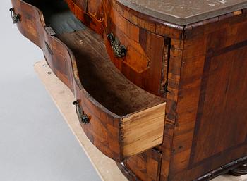 BYRÅ, 1700-tal, Tyskland.
