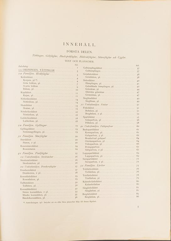 BOOKS: Svenska Fåglar, von Wright, 1924, three volumes.