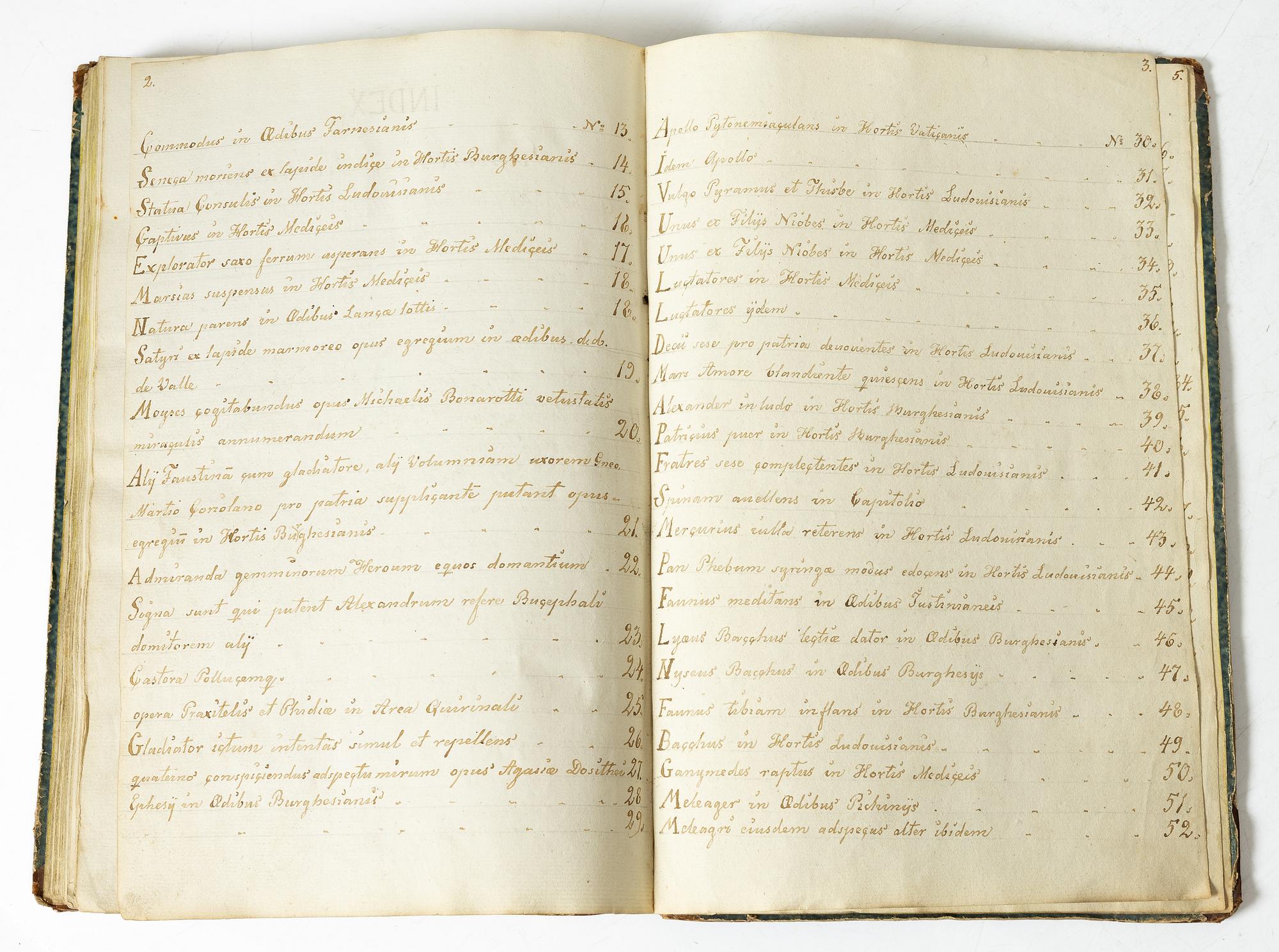 98 etsningar av romerska statyer.