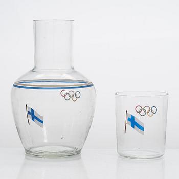 Karahvi ja juomalasi, Olympiamerkityt, Suomi.