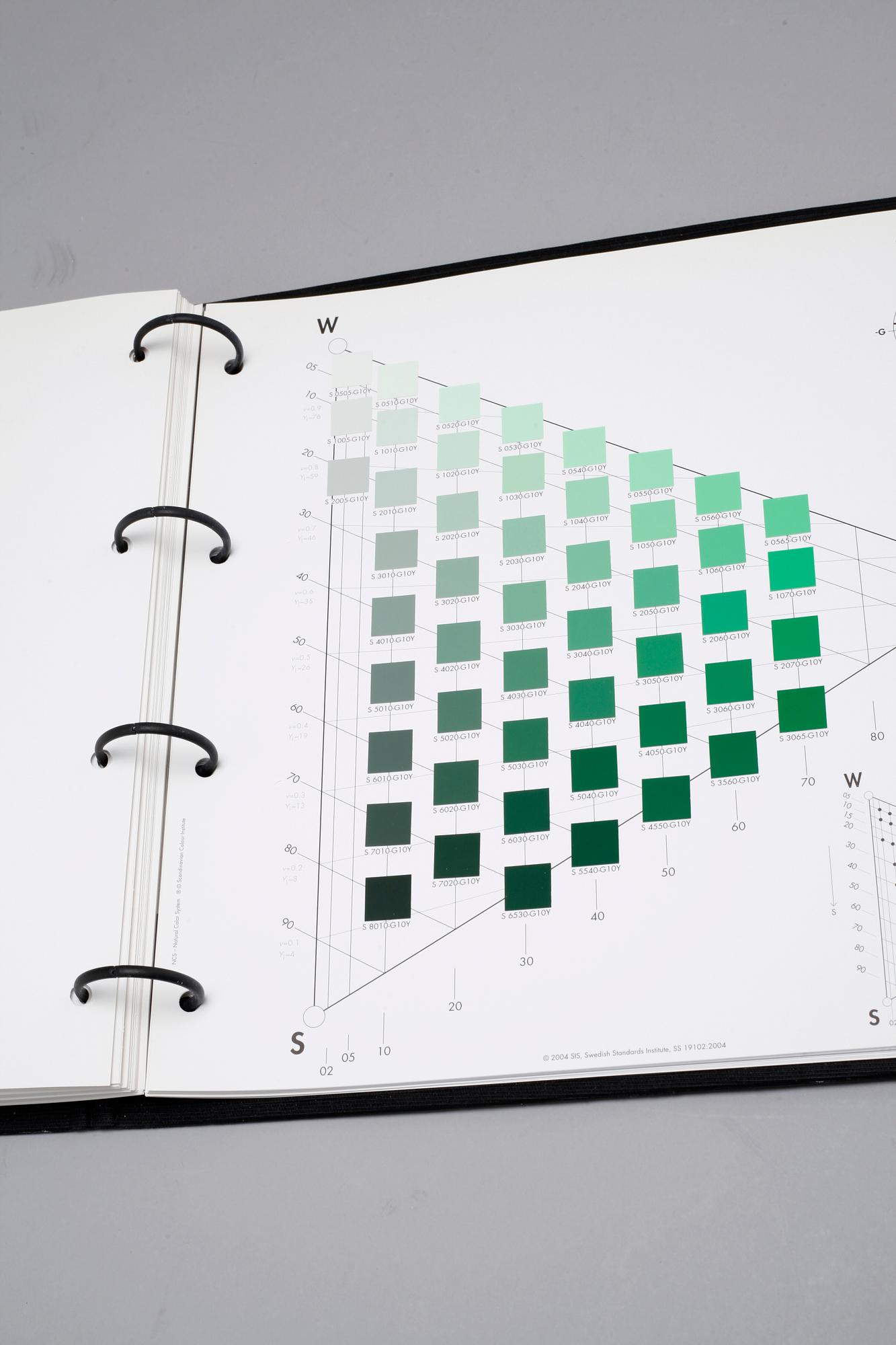 FÄRGATLAS och FÄRGINDEX, NCS, Scandinavian Colour Institute AB, 2010-tal.
